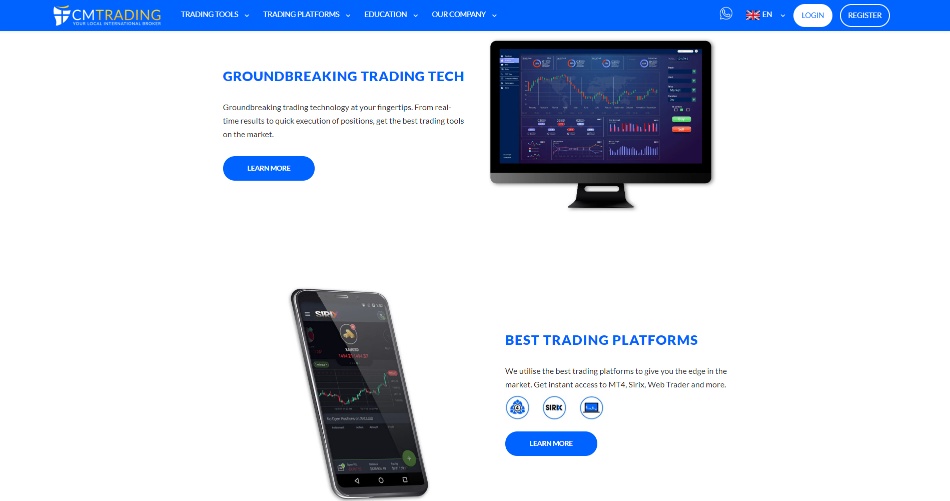 CM Trading Platforms CM Trading Platforms